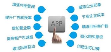 選好共享雨傘app軟件開發公司，讓項目快速落地